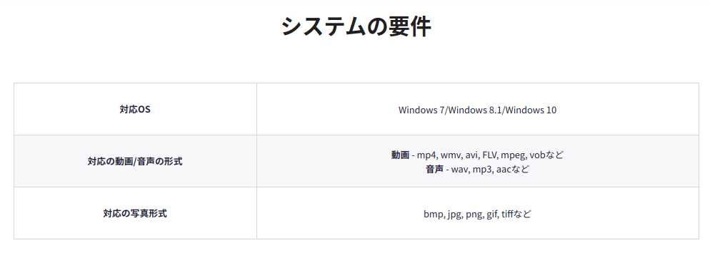 対応OS: Windows 7/Windows 8.1/Windows 10対応の動画形式: mp4, wmv, avi, FLV, mpeg, vobなど音声の形式 wav, mp3, aacなど対応の写真形式: bmp, jpg, png, gif, tiffなど