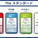 日本通信SIMがスゴい！合理的な料金プランで選ばれる魅力と理由について解説