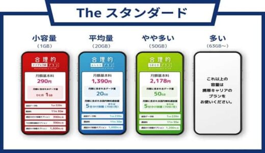 下のソーシャルリンクからフォロー